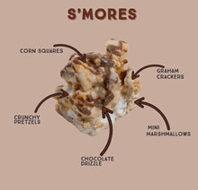 Load image into Gallery viewer, CHUNK NIBBLES
